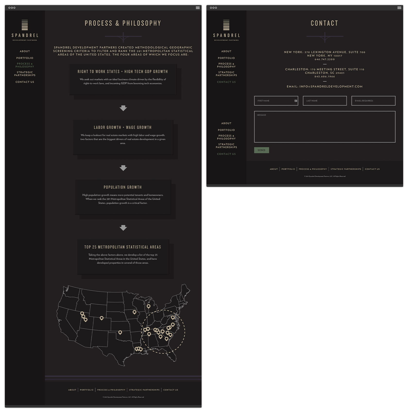 Spandrel Development Partners: Process & Philosophy and Content