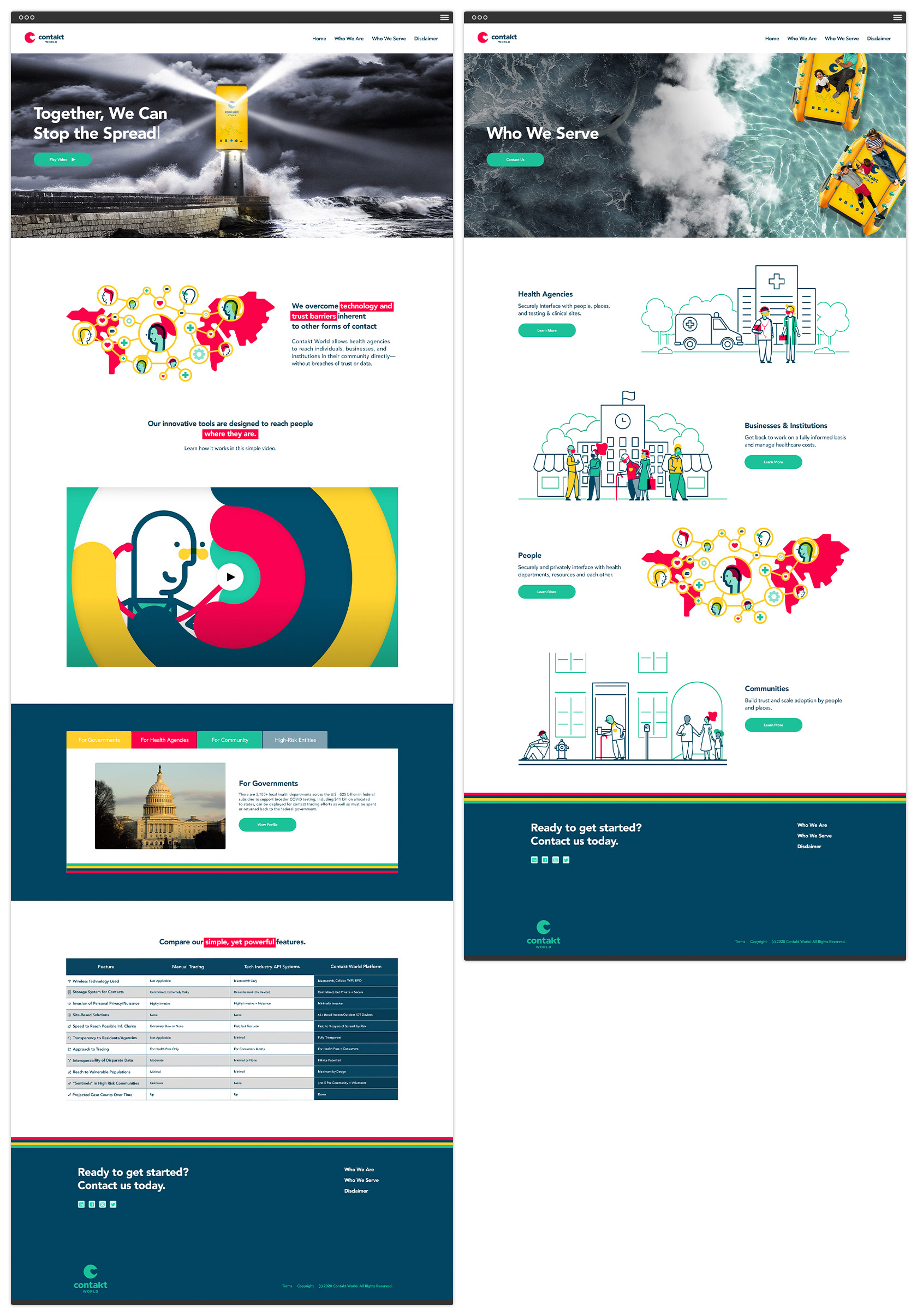 Contakt World Website Mockups